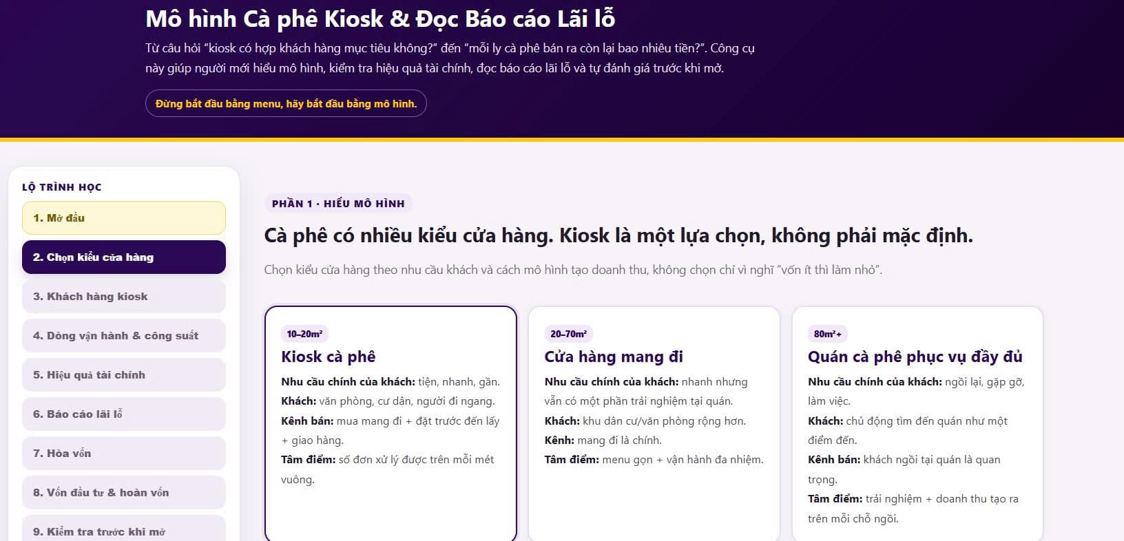 Mô Hình Cà Phê Kiosk và Đọc Báo Cáo Lãi lỗ
