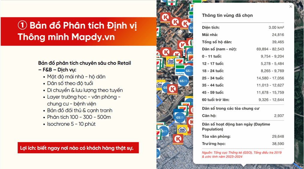 Mapdy.vn - Dữ Liệu Bản Đồ